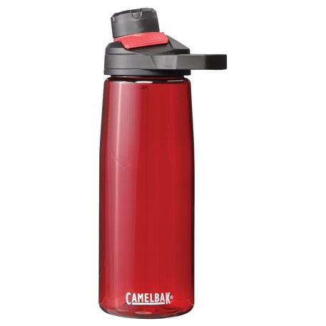 hottest promotional products of 2019
